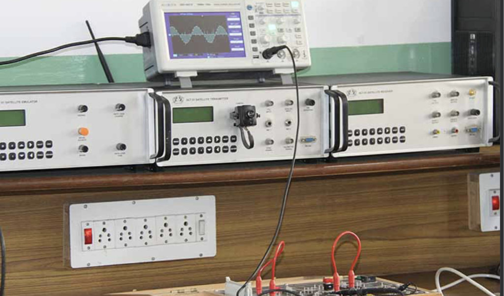 Analogue Communication B.Tech Third Semester Notes